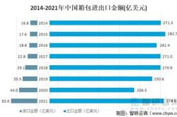 中国纸箱出口日本