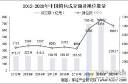 被中国收购的德国企业