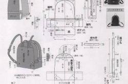 箱包裁剪视频教学