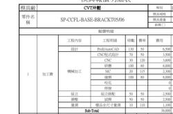 纸箱刀模费