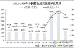 苏州箱包公司