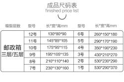 河南周口箱包厂