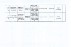 绵阳鉴定古玩的地方