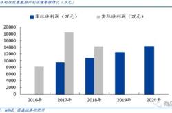 安徽珂润箱包制品有限公司