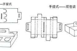 箱包合格证图片