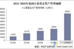 平湖箱包出口现状分析