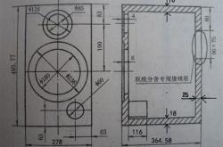 音箱各个部分功能