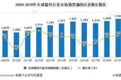 江阴哪里有卖行李箱的