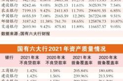 四川六部门联合发文 十条措施加大金融支持外商投资企业力度丨川商关注