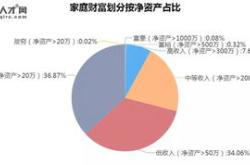 新文旅一代平台如何应对人群泛化与需求多元化