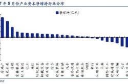 运机集团股价走势分析