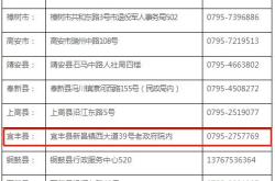 中国人保宜春分公司电话