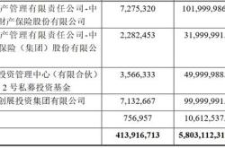 东宝生物特定对象发行股份解禁上市市场影响与投资展望