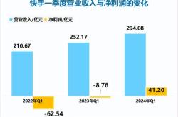 快手大规模注销万股背后的战略考量与市场影响