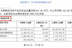 润泽科技拟募资不超亿拓展业务布局，营收占比近%成新增长引擎