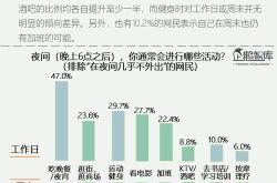 德国智库上调今年德国经济增长预期