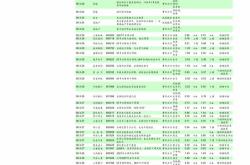 中金：海外资金继续流出股和港股主动外资加速流出