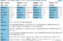 光力科技：年第二季度光力转债转股股