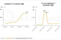 如何定义新文旅一代？