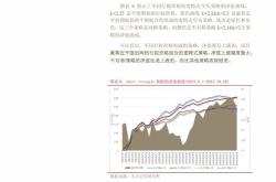 光大期货：月日能源化工日报