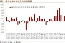 **巴克莱评级调整持股观望不变的深度解析**

短视频