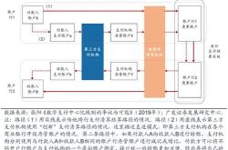 事关完善货币政策框架防范化解风险金融管理部门释放重要信号