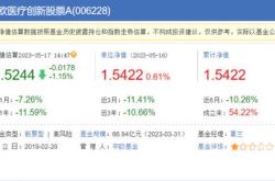 药明康德二季度营收利润环比保持增长在手订单首超亿元