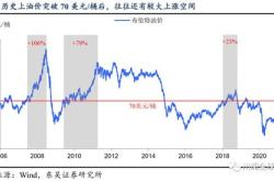 财通宏观：降息将至未至，通胀仍然是美联储决策降息的重要因素