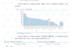 平安非银上市券商半年报综述：业绩环比改善，行业分化加剧