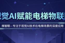 纽约联储调查：技术推动企业招聘而非大规模裁员