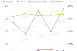 港亚控股将于月日派发特别股息每股港元