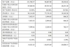 两家锂电产业链公司拟出海设厂